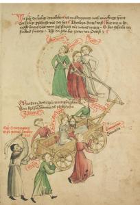 Unibibliotek_Salzburg_Artes_liberales